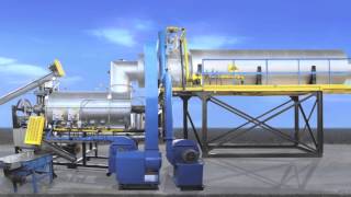 Pyrolysis  Waste to Energy Pyrolysis Process by Ecoreps [upl. by Koa]