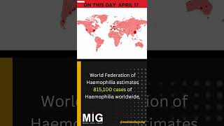 World Haemophilia Day Low Awareness Hurts Treatment [upl. by Eniar370]