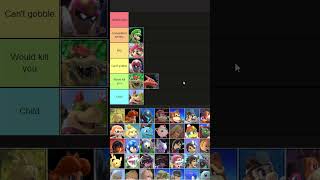 Ranking how good the fighters from Super Smash Bros Ultimate are at giving head Tier List 2 shorts [upl. by Manvel]