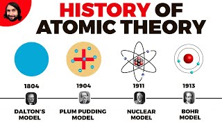 History of Atomic Theory [upl. by Ynnavoj]