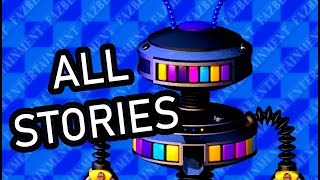 ALL Candy Cadet Secret Stories  FNaF Pizzeria Simulator [upl. by Novehc]