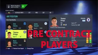 How to get pre contract players FIFA22 career mode [upl. by Bound513]