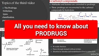 3 Introduction to Medicinal chemistry Prodrugs part1 [upl. by Brill]