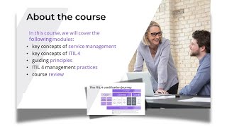 ITIL4 Foundation FULL Course  AudioBook  Ads [upl. by Ebanreb]