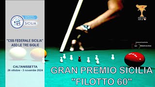 GRAN PREMIO SICILIA quotFILOTTO 60quot  TRAVERSA F vs FALBO S [upl. by Akiram118]