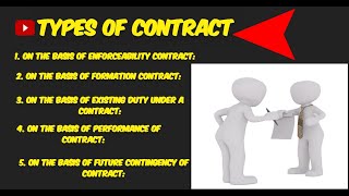 Types Of Contract  Law Of Contract  Contract  Chapter 2  On The Basis Of Contract  TU BBS  BBS [upl. by Innattirb403]