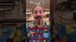 Six Phases of Gun Design [upl. by Aja]