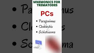 Mnemonics for Trematodes Memorization  Classification of Trematodes trematodes parasitology [upl. by Zoila]