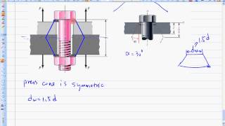 ENGR380 Lecture19 Stiffness of Bolted Joint [upl. by Alyakim]