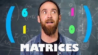 MATRICES de los gráficos de Fortnite a la física cuántica [upl. by Ajup]