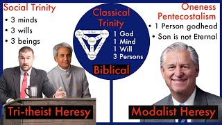 Classical Trinity vs Social Trinity amp Modalism Orthodox Trinity Oneness Pentecostalism New IFB [upl. by Anit]