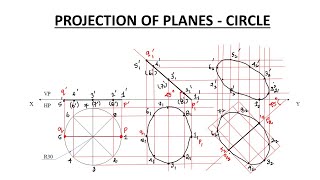 Projection of Planes  Circle  Easy method  Shortcut  Engineering Graphics  EG  Tamil [upl. by Blaine]