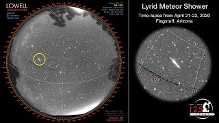 Lyrid Meteor Shower TimeLapse  April 2122 2020 [upl. by Aldin348]