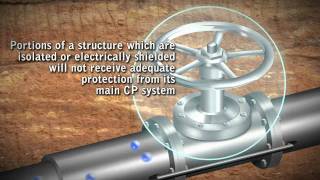 When to use Galvanic Cathodic Protection [upl. by Sewoll]