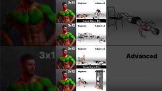 CHEST EXERCISE AT HOMEchestworkouthomeworkoutworkoutviralshort trending VIRALtarunfitness1431 [upl. by Merat]