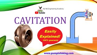 Cavitation  Easily explained [upl. by Loise23]