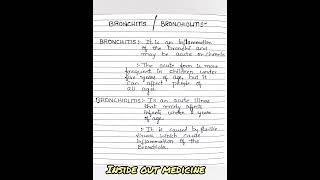 Definition of Bronchitis and Bronchiolitispharm medical inside education internship [upl. by Latsyk]