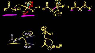 Preparation of acid anhydrides  Carboxylic acids and derivatives  Organic chemistry  Khan Academy [upl. by Htebezile766]