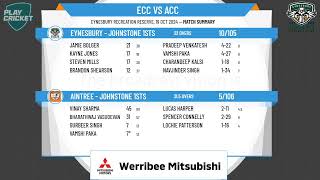 Eynesbury  Johnstone 1sts v Aintree  Johnstone 1sts [upl. by Airalednac]