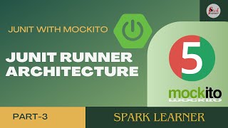 Junit Runner Architecture Junit with Mockito and SpringBoot [upl. by Atterehs]