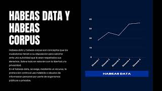 CAPACITACIÓN DE HABEAS DATA LEY 1581 DEL 2012 [upl. by Ahsito969]