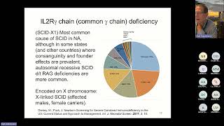 Severe Combined Immunodeficiency or SCID Grunebaum [upl. by Dayle]