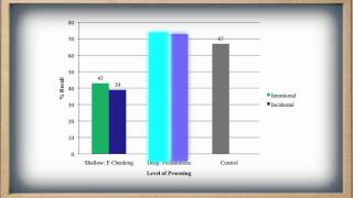 How to Get the Most Out of Studying Part 2 of 5 quotWhat Students Should Know About How People Learnquot [upl. by Arodaeht]