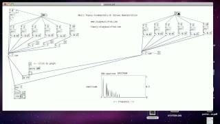 Music Theory Fundamentals 8 Octave Demonstration [upl. by Warford]