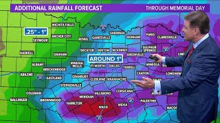 Dallas weather What to expect Wednesday night [upl. by Aredna]