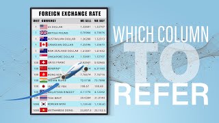 HOW to read the currency exchange board [upl. by Letniuq]