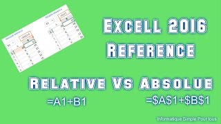 Adressage Relatif Vs Adressage Absolu Excel 2016 [upl. by Ruffi]