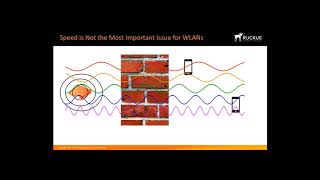 WiFi 6 80211ax High Level Overview [upl. by Beka]