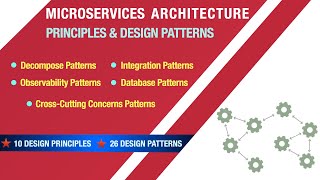 Microservices Design Patterns Mastering Design Patterns amp Design Principles 🔥 🔥 🔥 [upl. by Lladnar383]