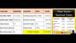 İhbar tazminatı nasıl hesaplanır İhbar Süreleri nelerdir [upl. by Oflodur811]