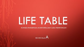 Konsep dan Perhitungan Lifetable  Kelas A [upl. by Pegma]