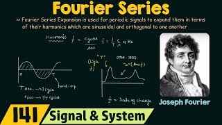 Time Scaling of ContinuousTime Signals [upl. by Lubbock443]