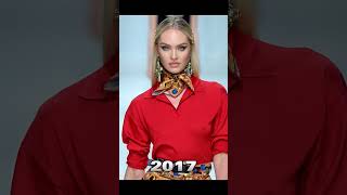 Candice Swanepoel Transformation 2023✨shorts transformation candiceswanepoel viral [upl. by Nannaihr]