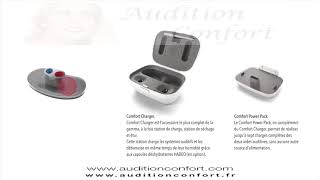 Audition confort hansaton appareil rechargeable [upl. by Hsakaa]