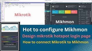 How to configure Mikhmon  How to connect Mikrotik to Mikhmon amp Design mikrotik hotspot login page [upl. by Silado392]