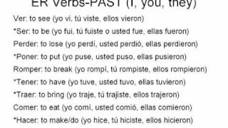 Spanish Preterite Tense ER Verbs [upl. by Hadleigh]