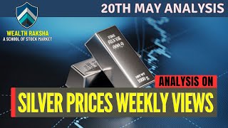 Silver Prediction for 20th May24 Monday  Silver Analysis  MCX Silver News wealthRaksha [upl. by Lustig]