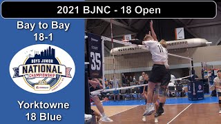 2021 BJNC 18 Open  Bay to Bay 181 vs Yorktowne 18 Blue [upl. by Tallie389]