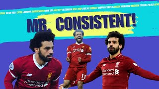 Mo Salah return to action [upl. by Walden154]