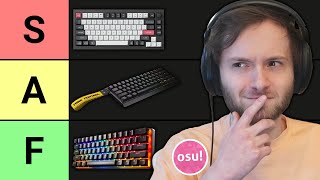 Ranking Every Rapid Trigger Keyboard for osu [upl. by Atalee]