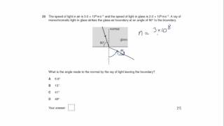 Breadth in physics 2016 Q20 [upl. by Amalbergas]