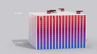 AutoStore  The Facts Behind the Stacked Design [upl. by Lynnea934]