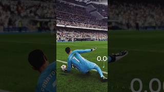 Courtois Goal Save easportsfc25 fc25 fifa realmadrid [upl. by Ellerrad]