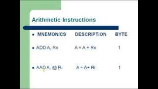 8051 Instruction Set  8051 Microcontroller tutorial [upl. by Diskson]