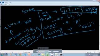 Lecture 72 Relational Operator in java part 2 in hindi [upl. by Ronnie]