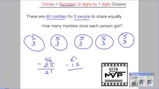 Division Circles and Numbers best method to divide easiest [upl. by Nomead906]